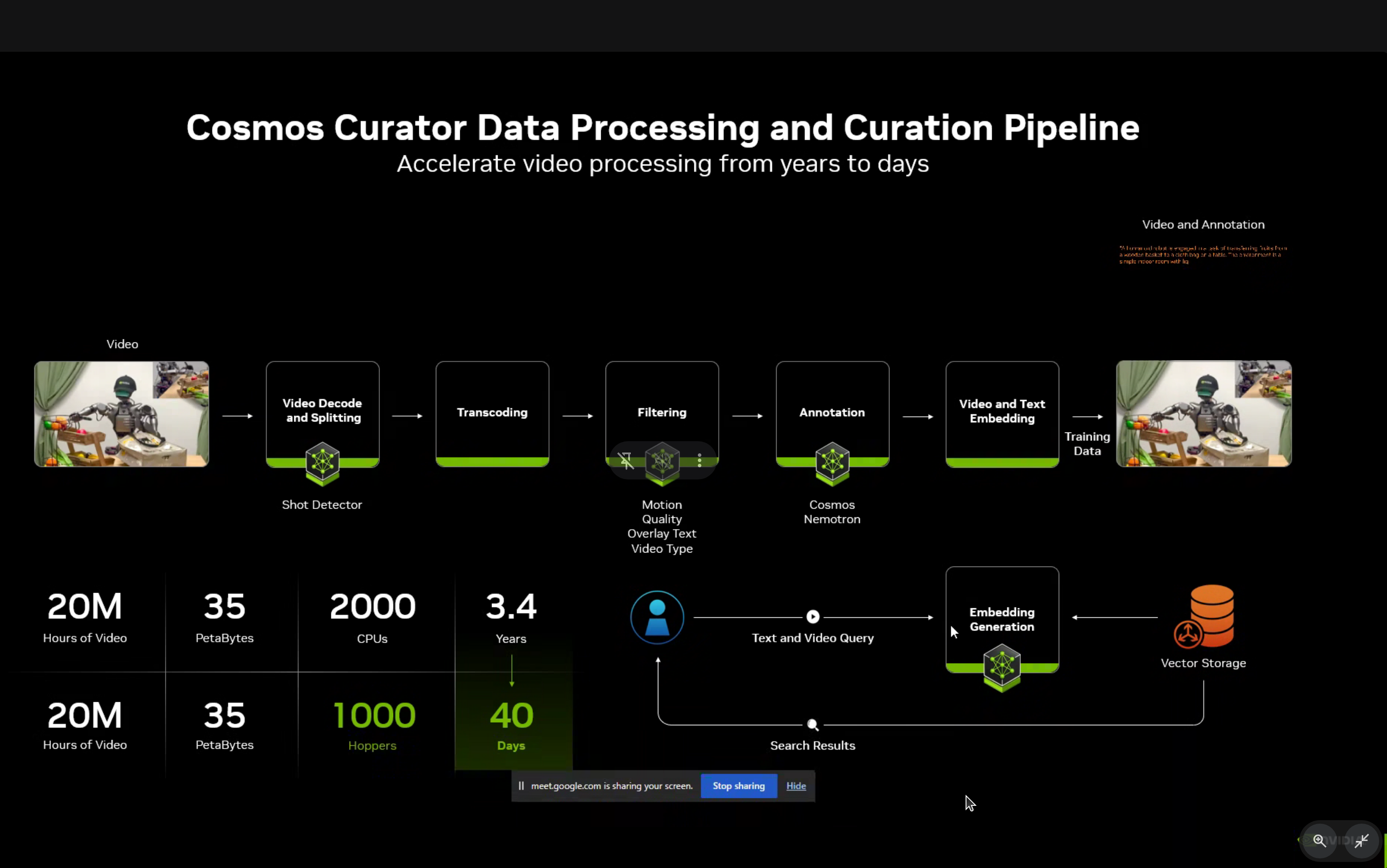 Detailed view of filtering stage with Shot Detector, Motion Quality, Overlay Text, and Video Type