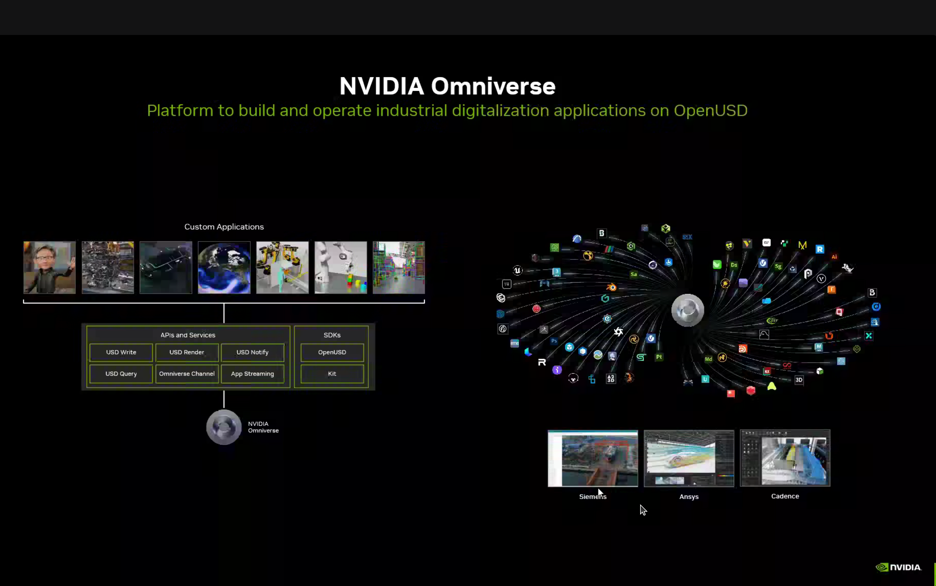 Omniverse architecture with APIs, services, and ecosystem connections