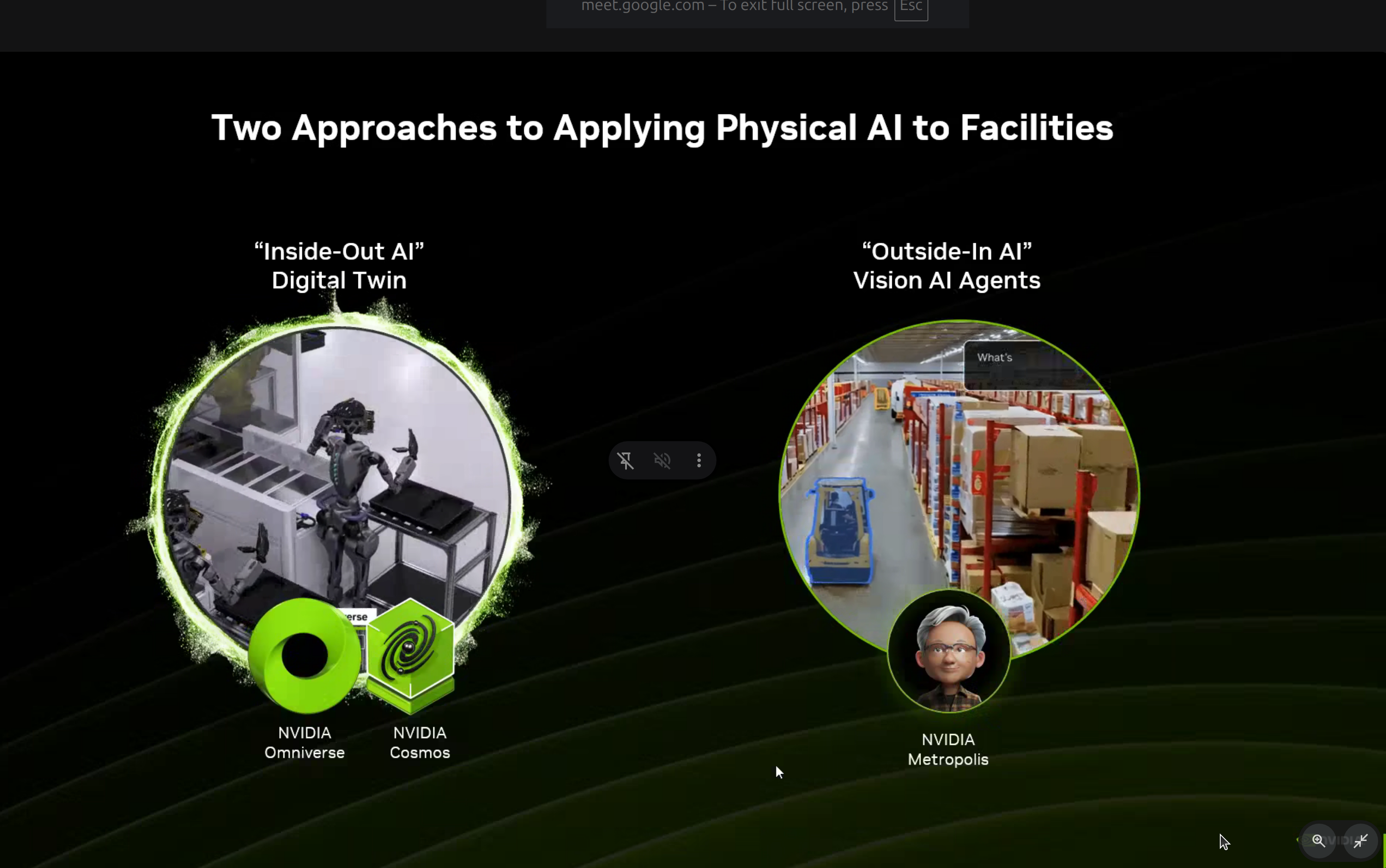 Inside-Out AI vs Outside-In AI approaches