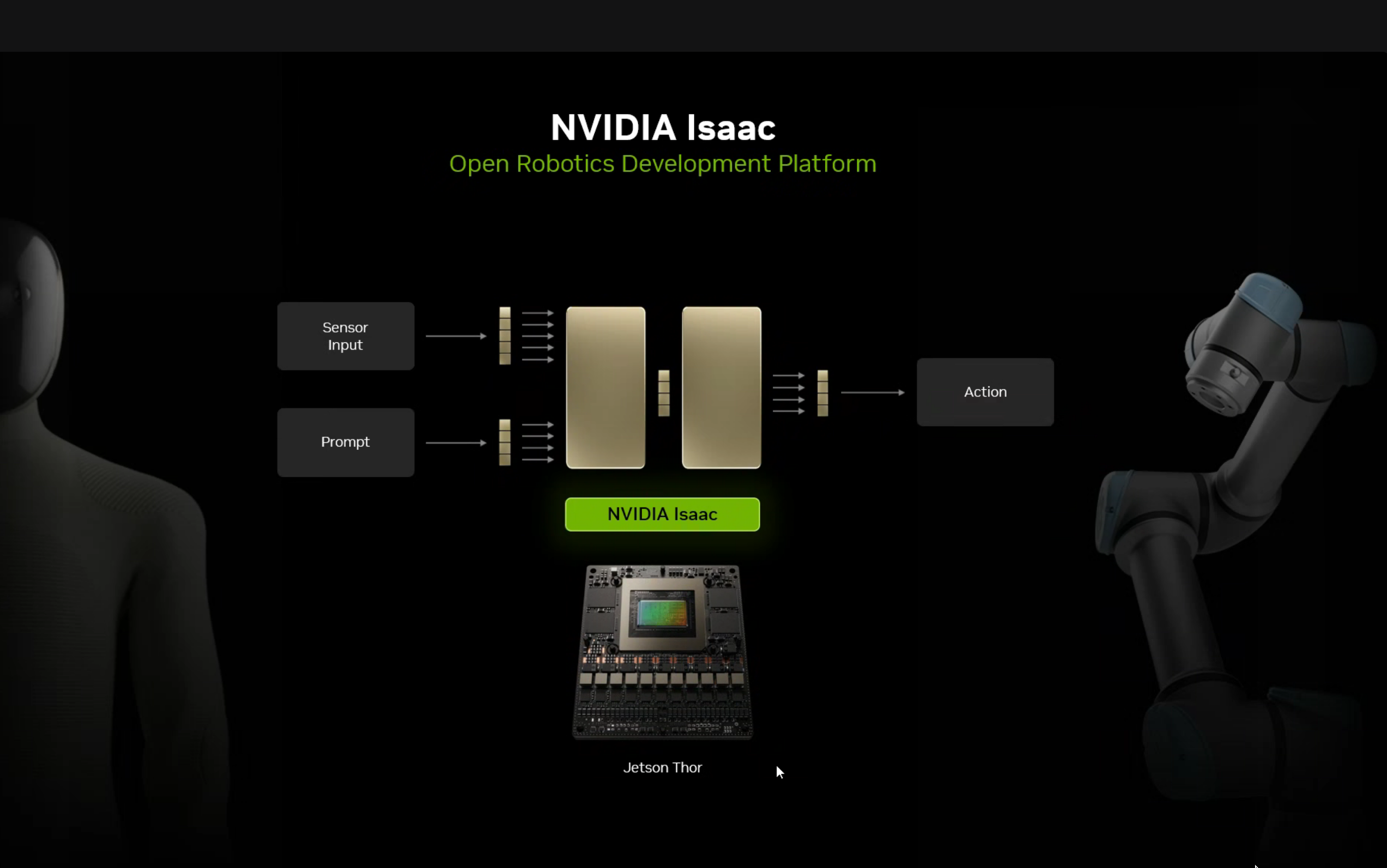 Isaac architecture showing sensor inputs through neural networks to action output