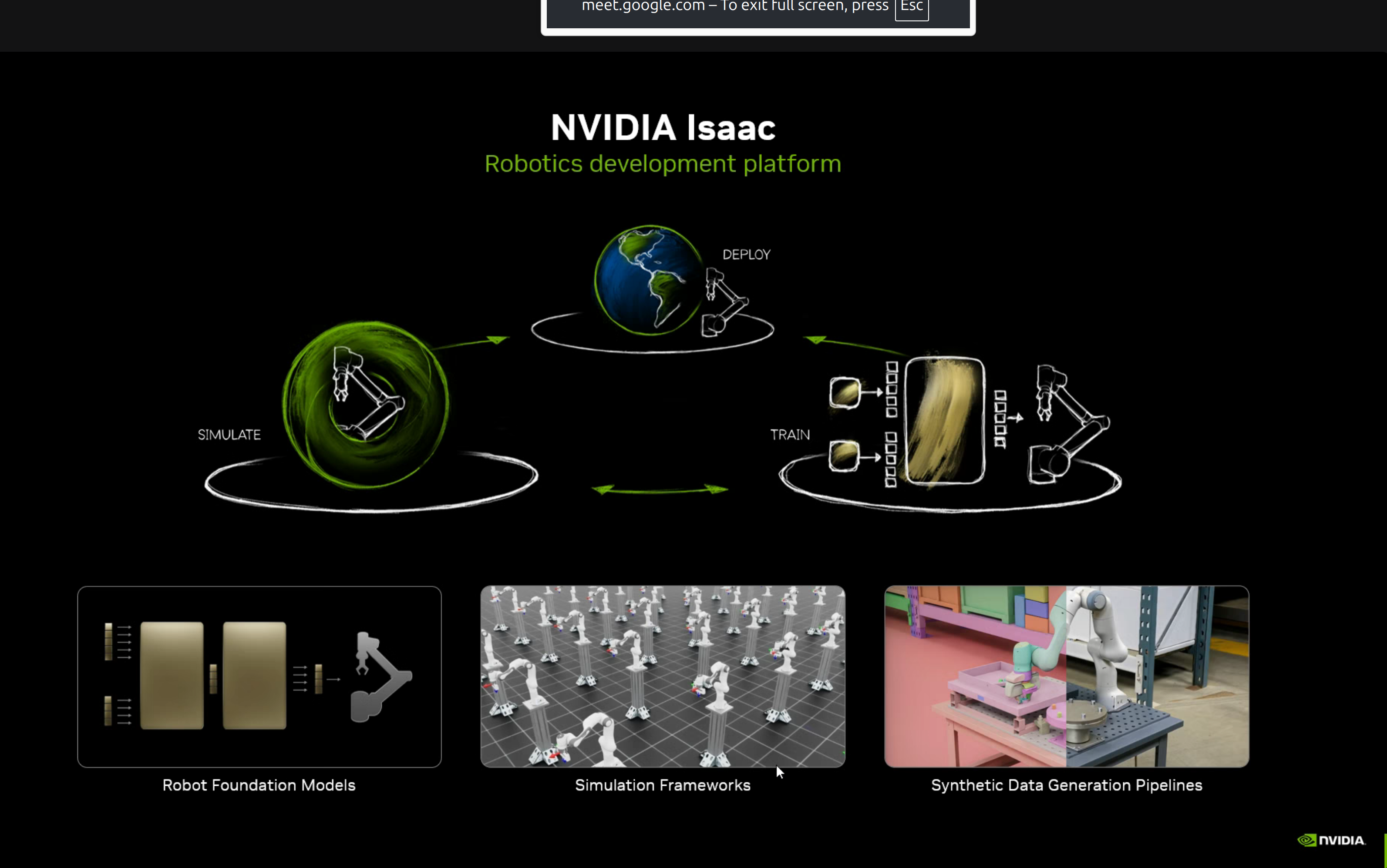 Simulate-train-deploy workflow cycle