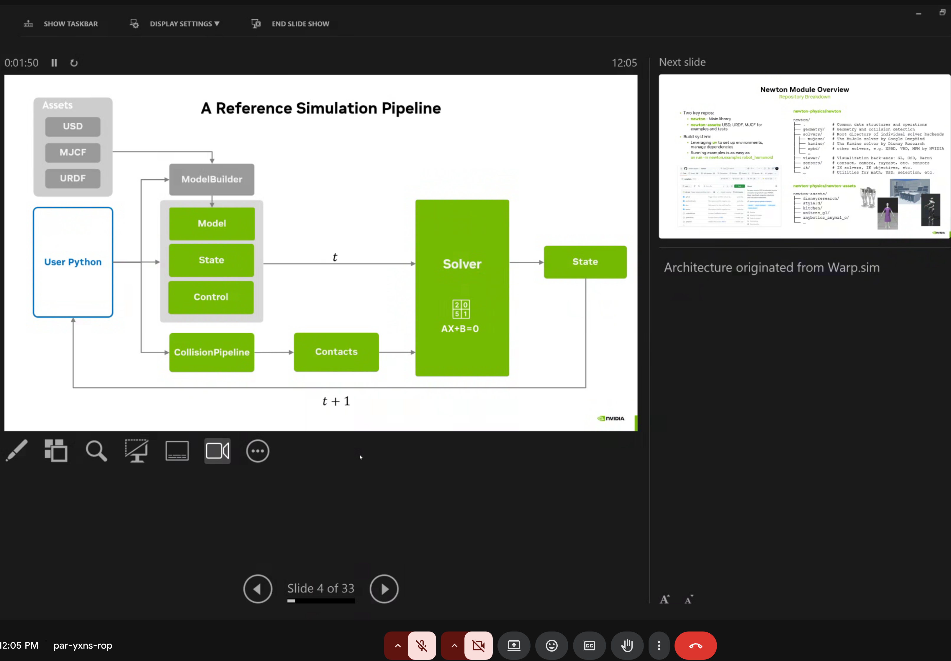 ModelBuilder to Solver workflow diagram