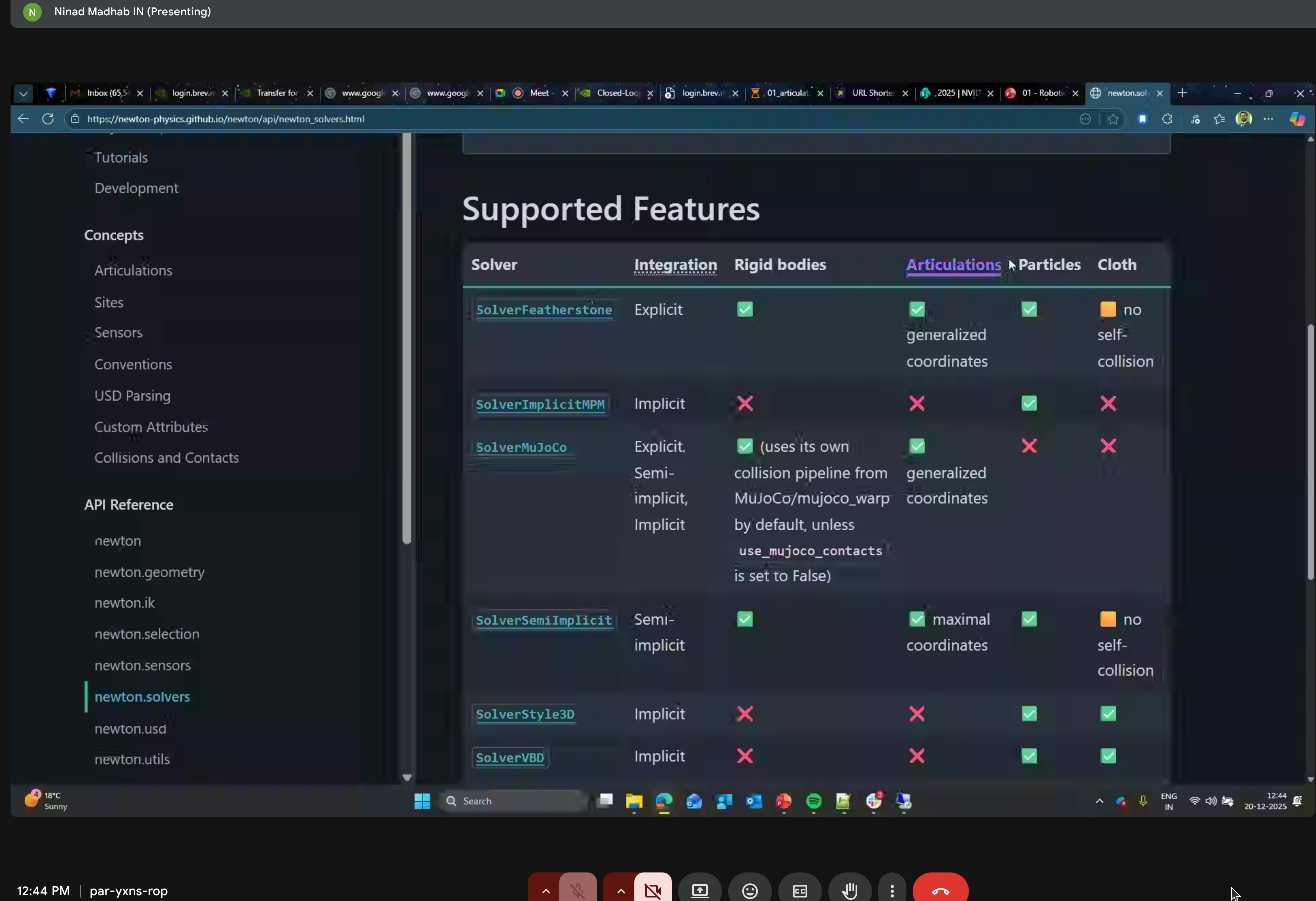 Table showing solver feature support
