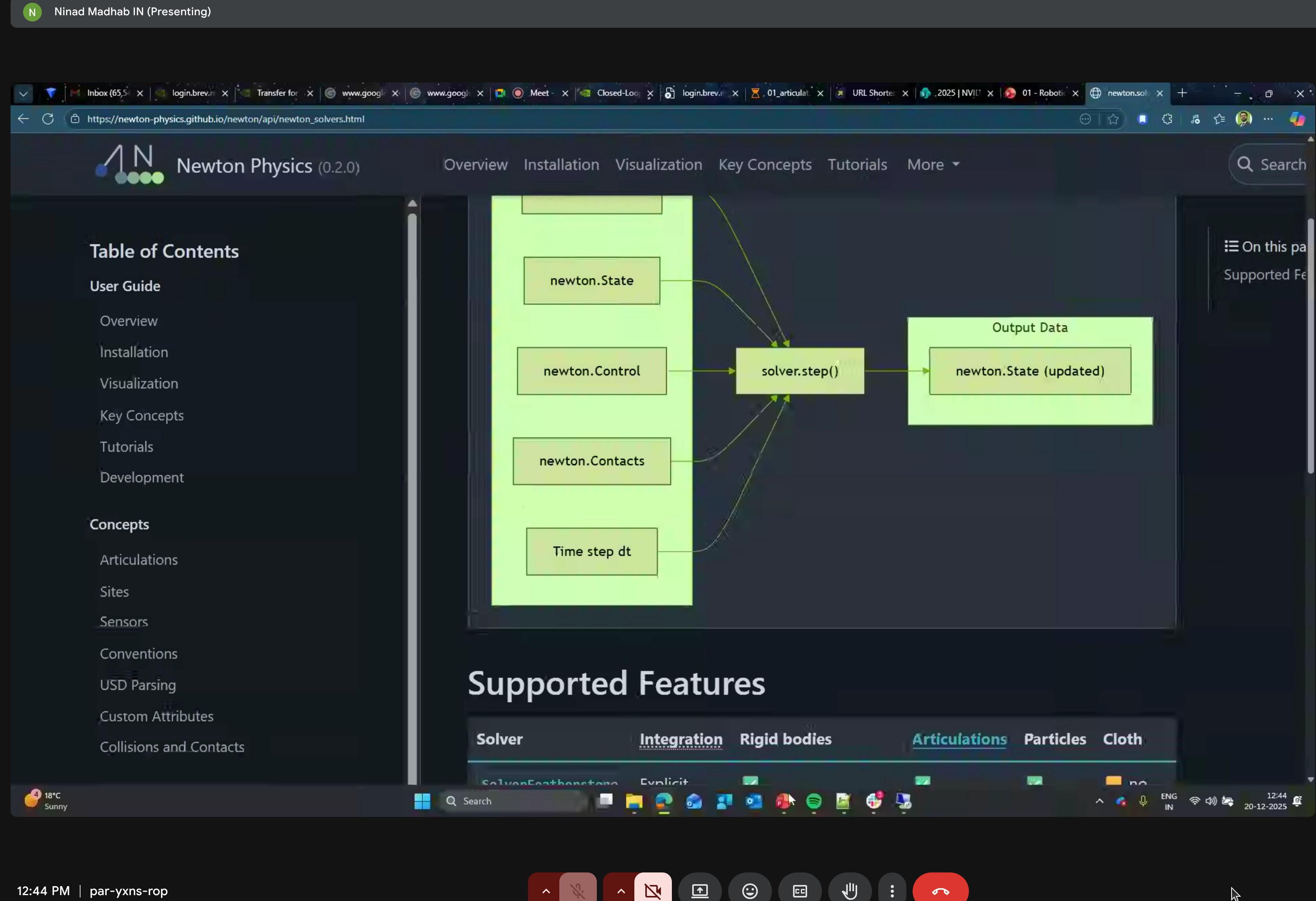 Data flow through solver.step()