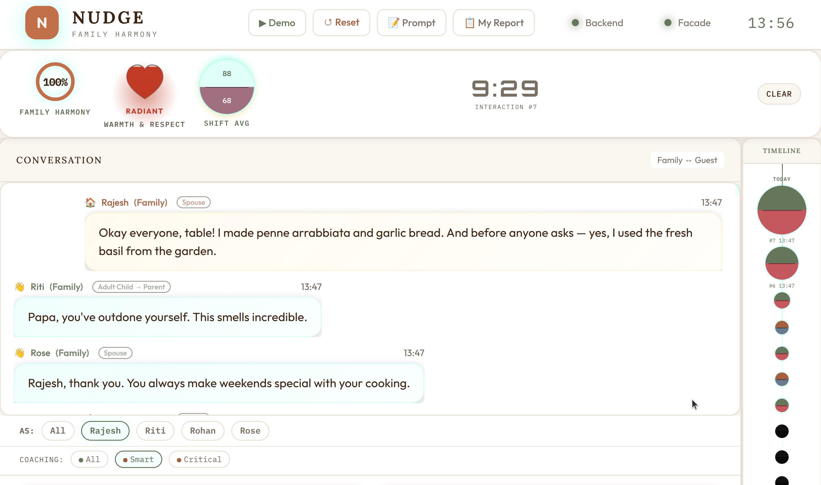 Nudge family domain dashboard