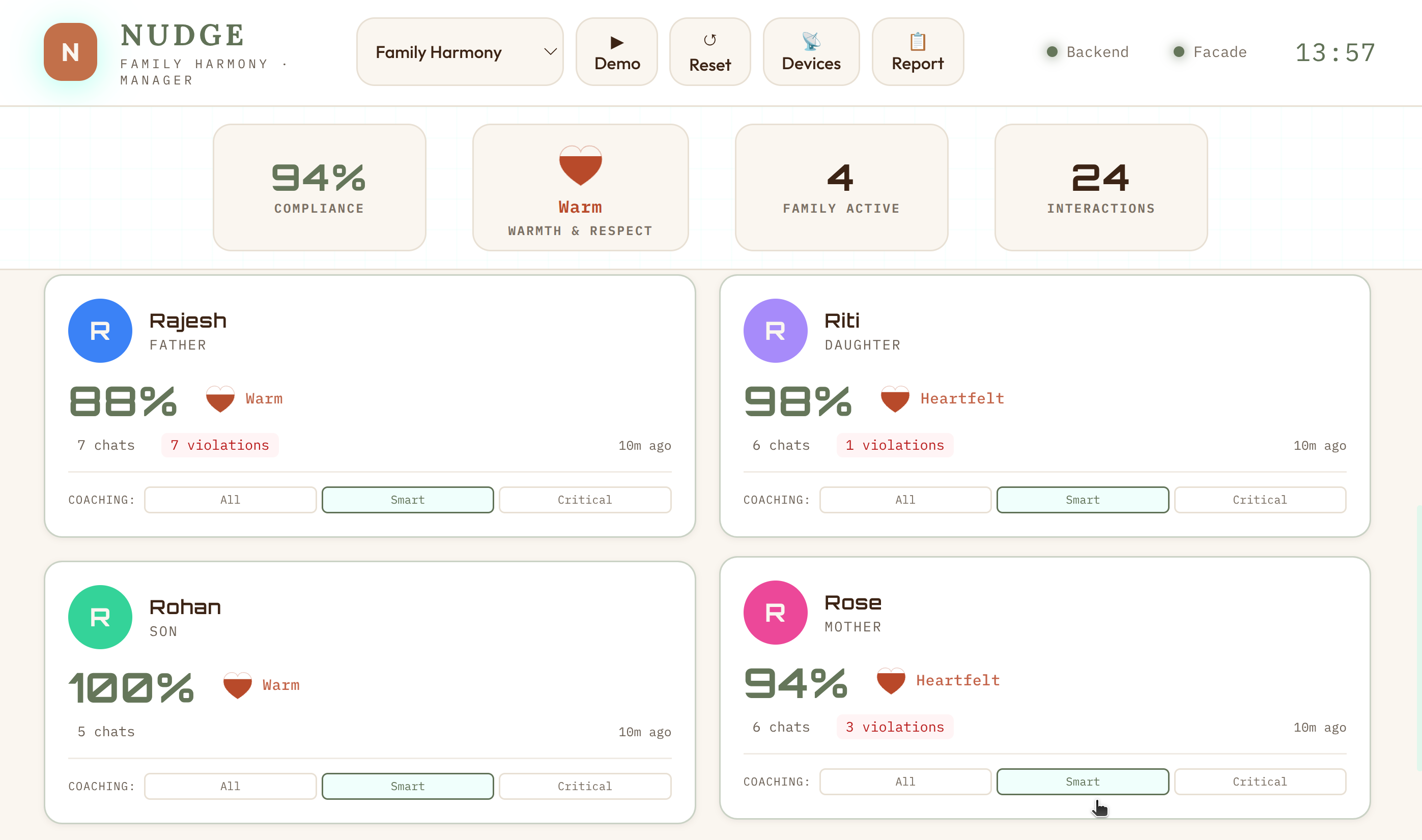 Nudge family domain manager