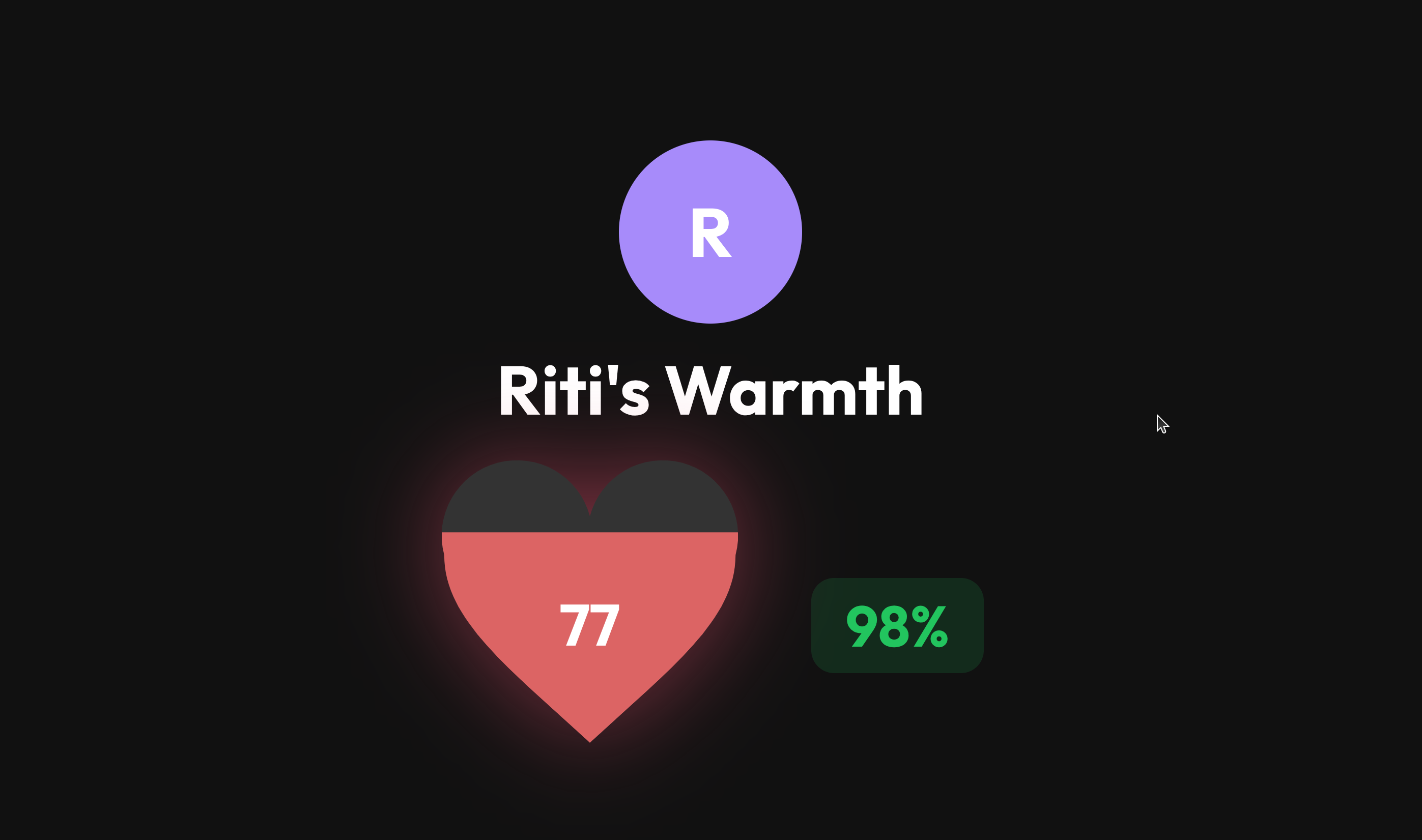 Riti's Warmth